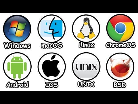 Thumbnail for Every Operating System Explained in 8 Minutes - video