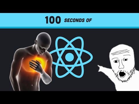 Thumbnail for React for the Haters in 100 Seconds - video