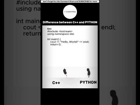 Thumbnail for C++ vs Python: Hello World Program | Coding Shorts #coding #javascript #python - video