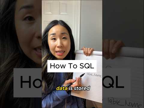 Thumbnail for Learn SQL #dataanalyst - video